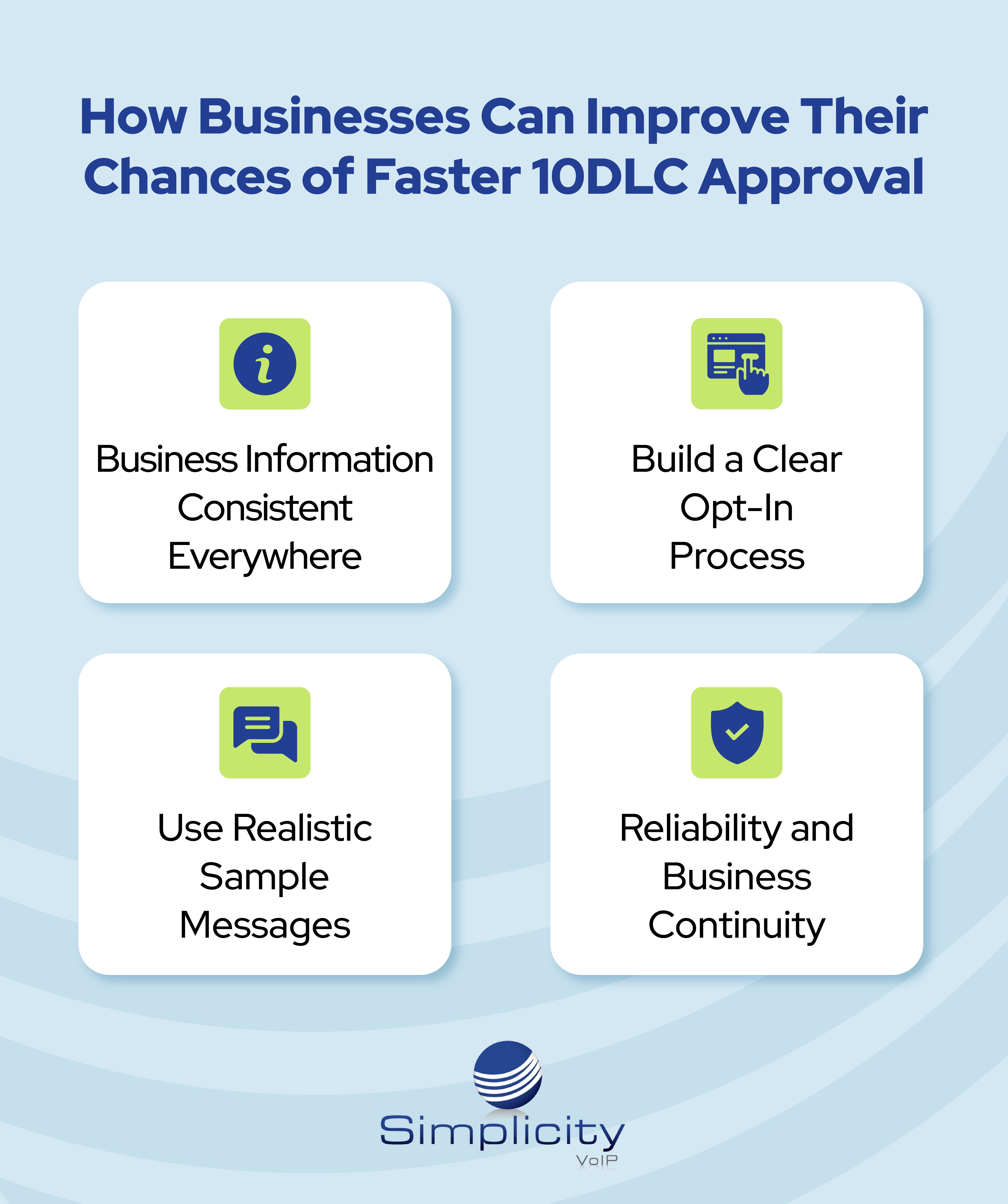 10DLC compliance-1