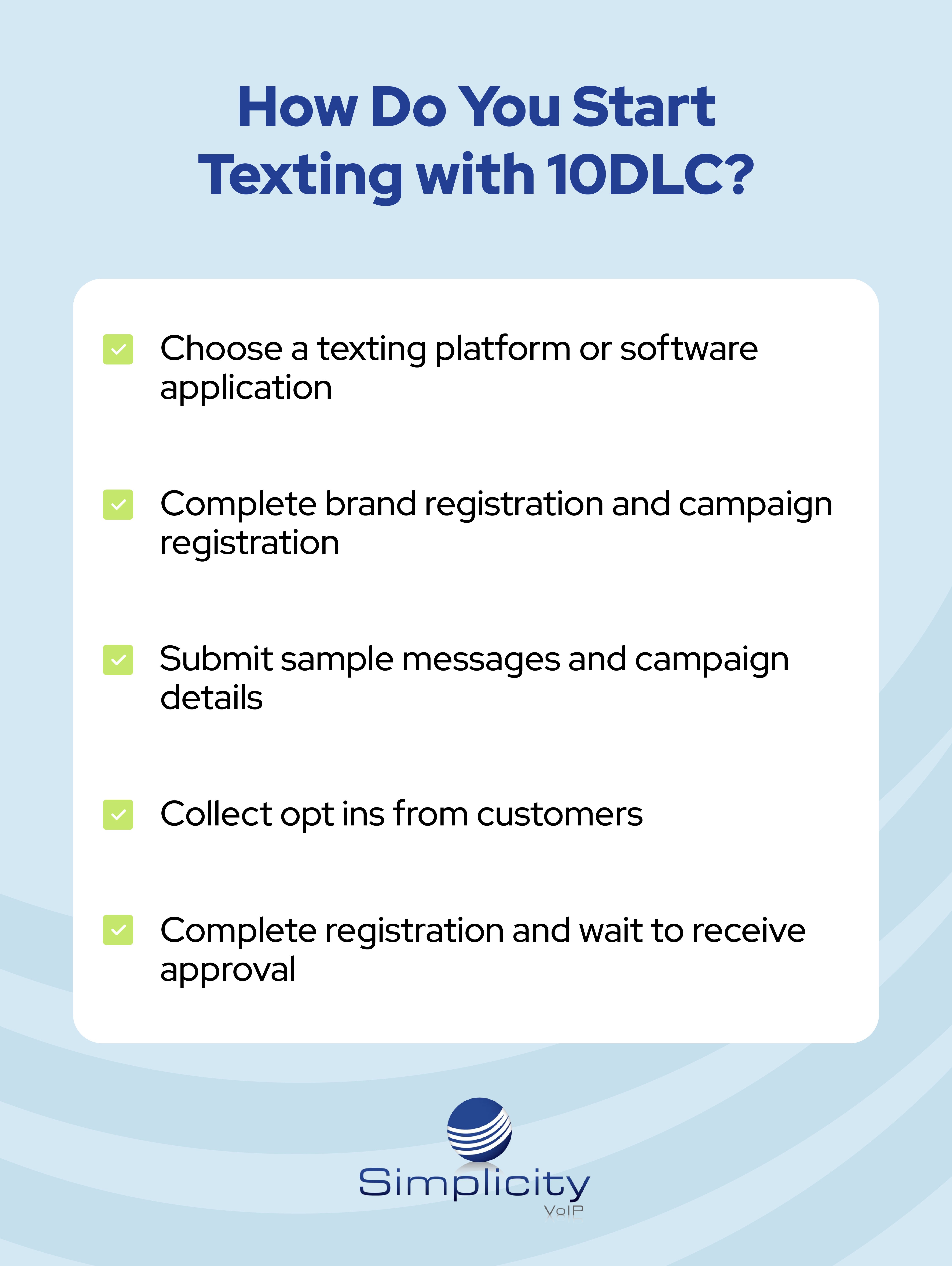 10DLC compliance