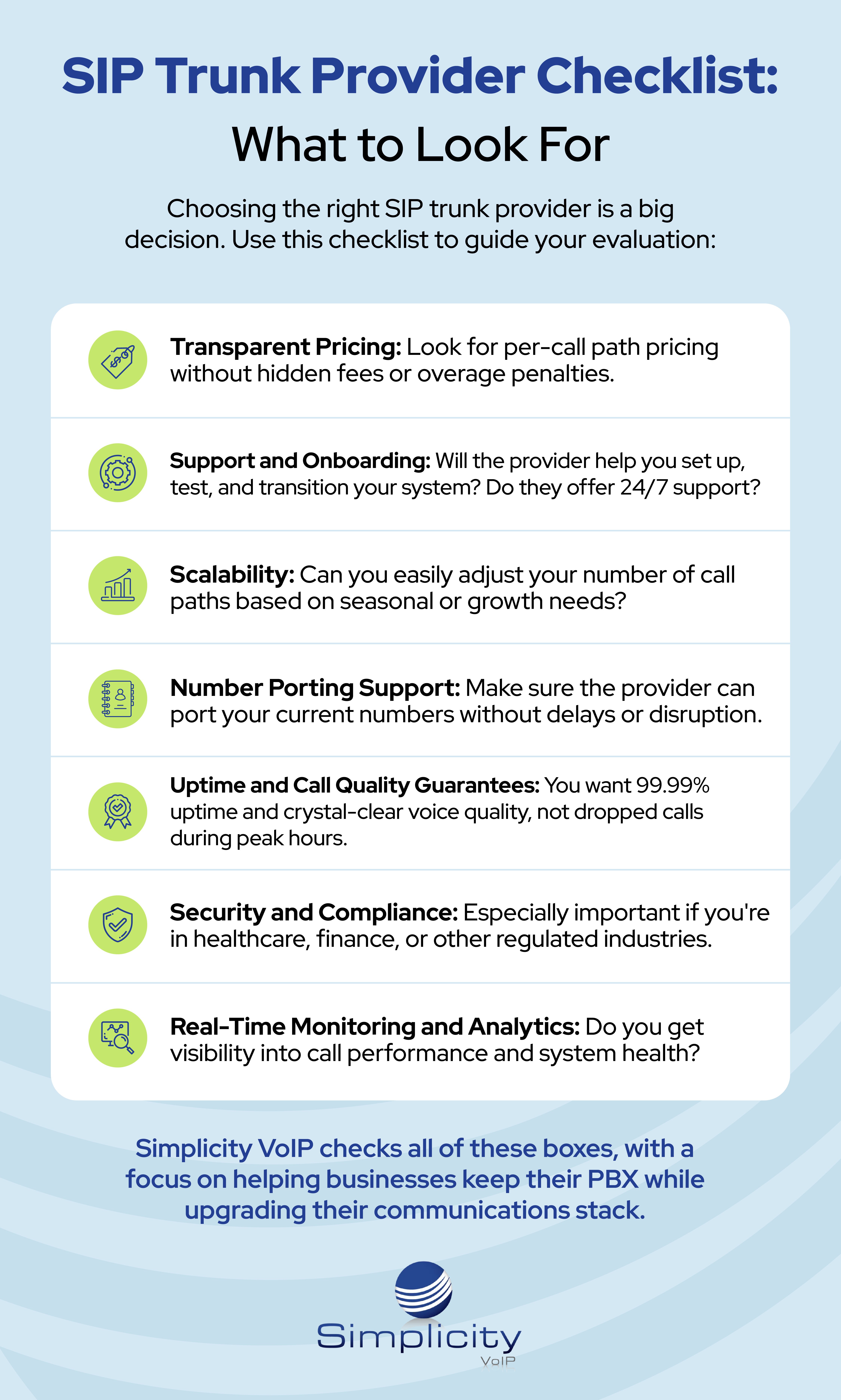 Infographic titled “SIP Trunk Provider Checklist: What to Look For,” listing criteria like transparent pricing, onboarding support, scalability, number porting, call quality, compliance, and monitoring. Highlights the advantages of selecting the right SIP trunk provider with Simplicity VoIP branding.