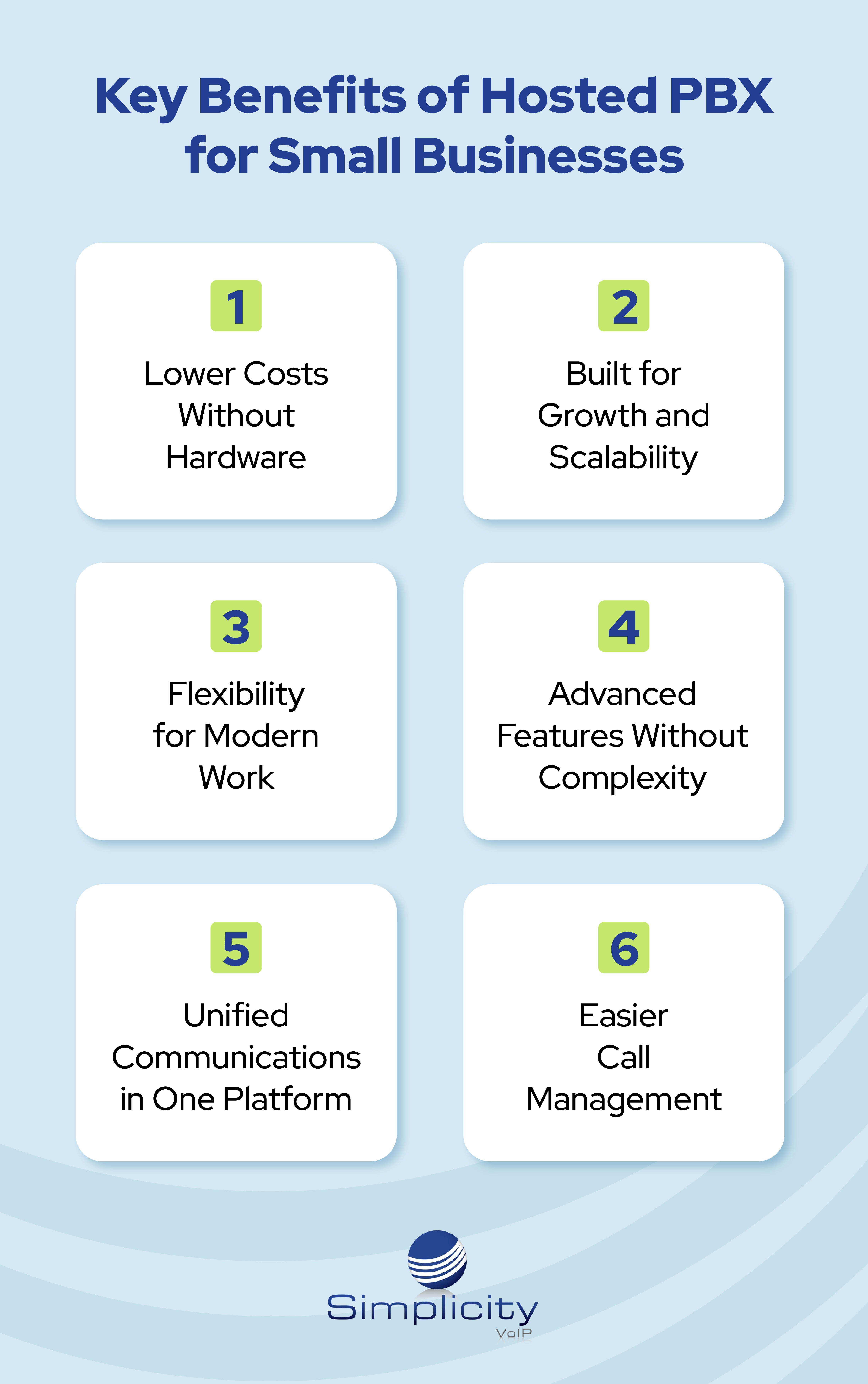 VoIP PBX system - infographic