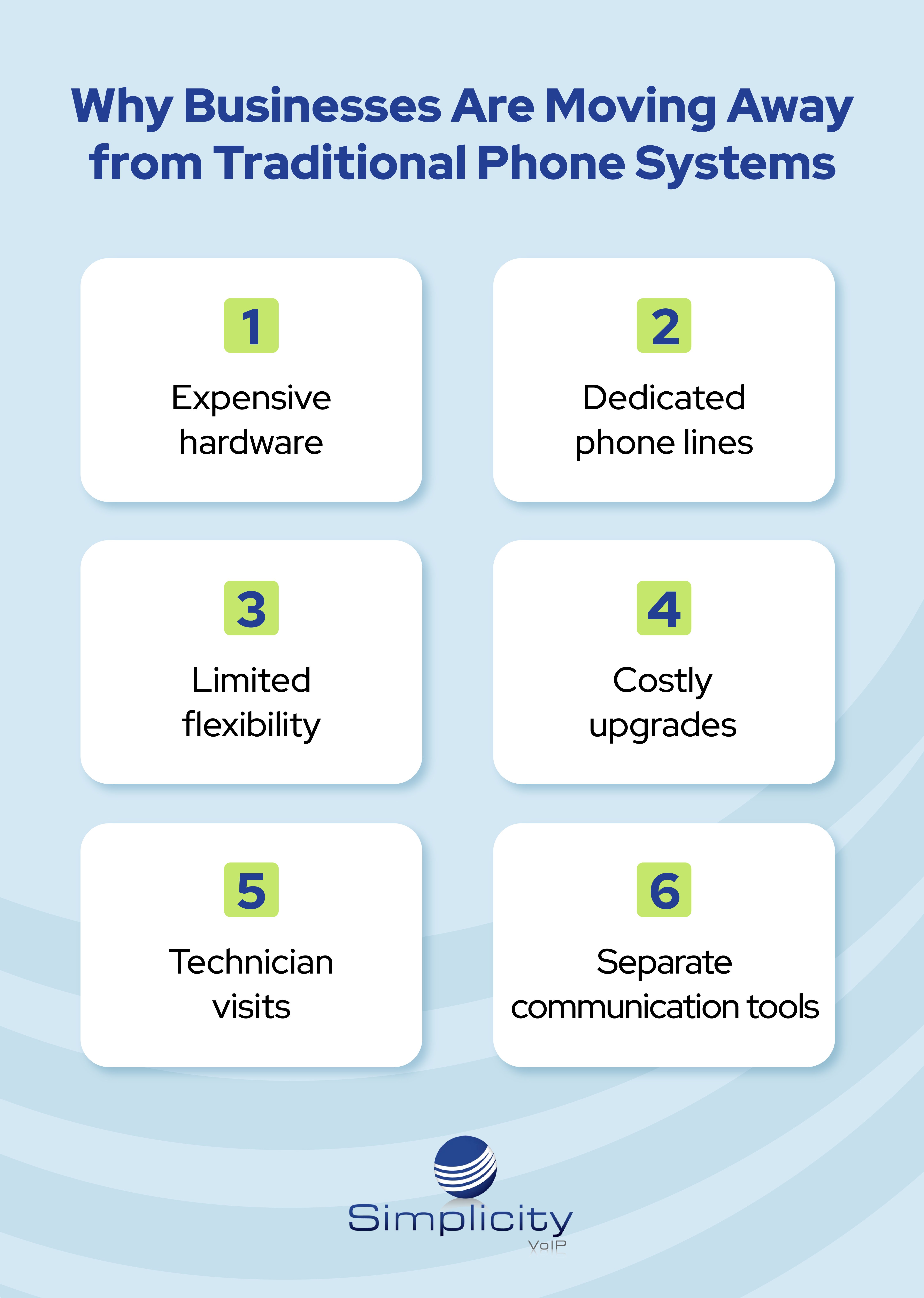 business VoIP services