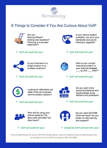 Is VoIP Right for You Info