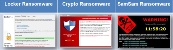 ransomware