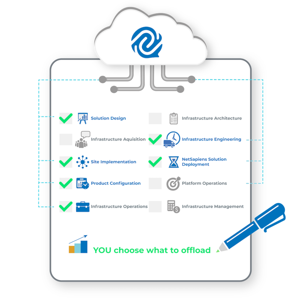 Simplicity VoIP Implements SNAPaccel Managed Infrastructure
